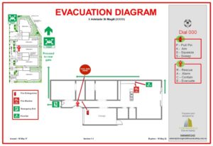 Emergency Evacuation Diagrams - Adelaide | Stronghold Fire & Safety